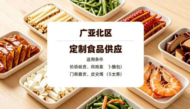 食品行业定制食材供应的未来发展趋势